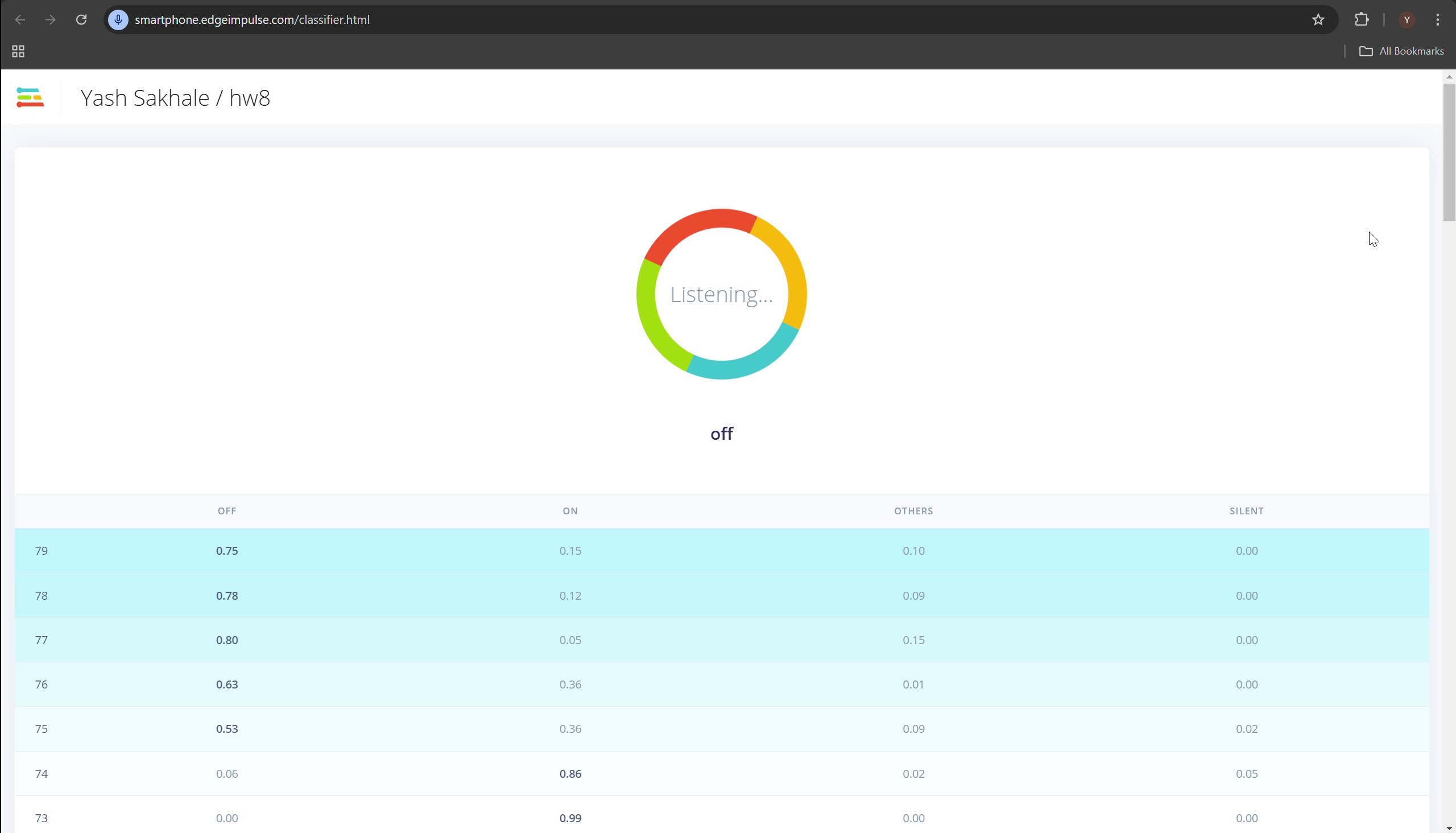 Speech Detection Visualization